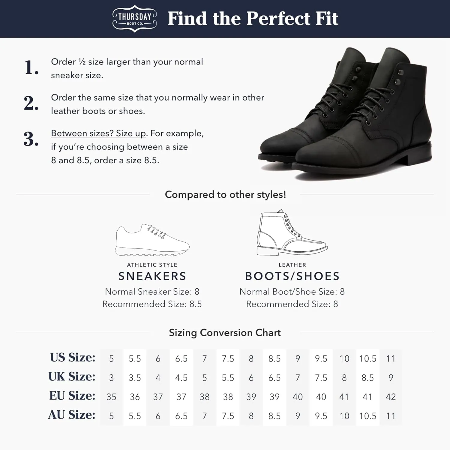 Thursday Boot Company Women's Captain Cap Toe Ankle Boots