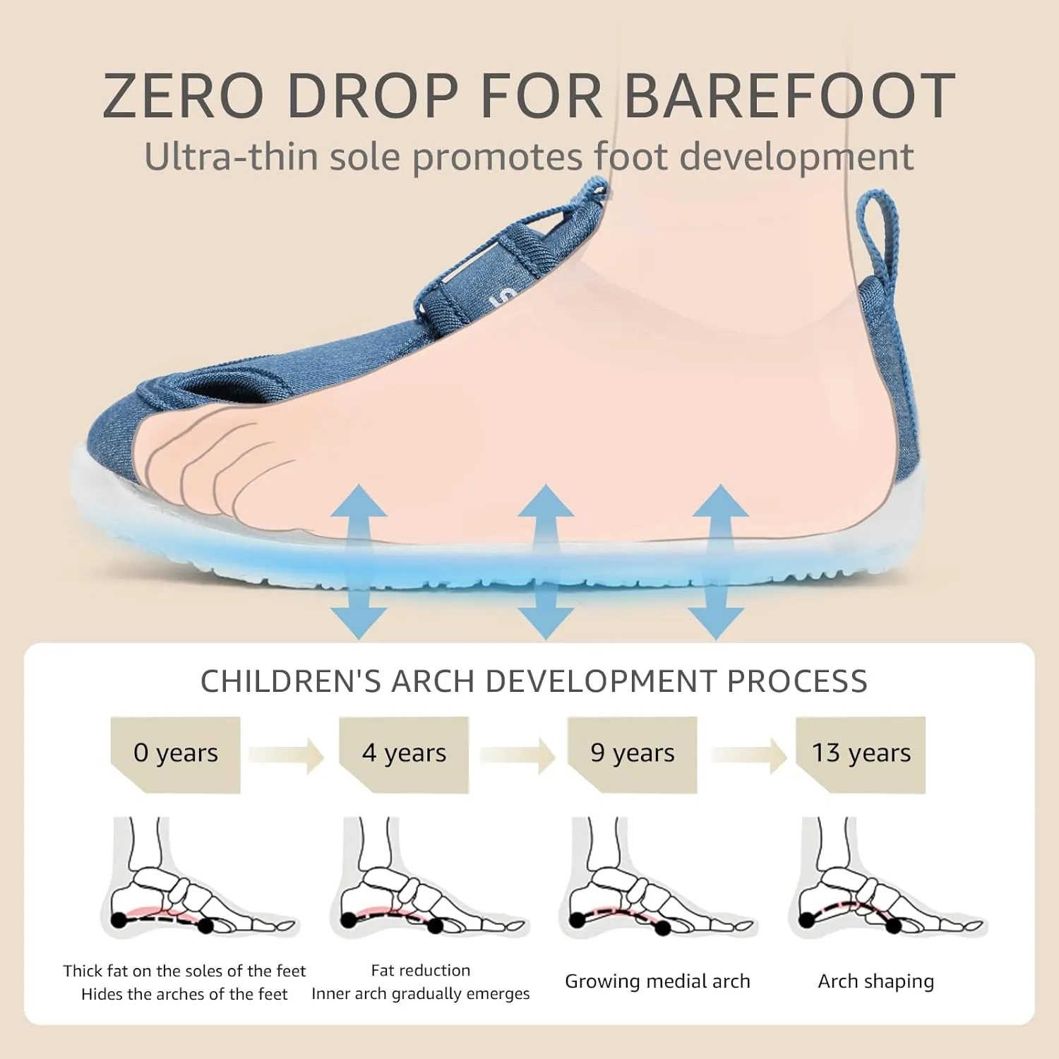 Toddler Wide Toe Box Water Shoes: Boys Girls Zero Drop Beach Sandals Summer Kids Barefoot Swim Pool Shoe