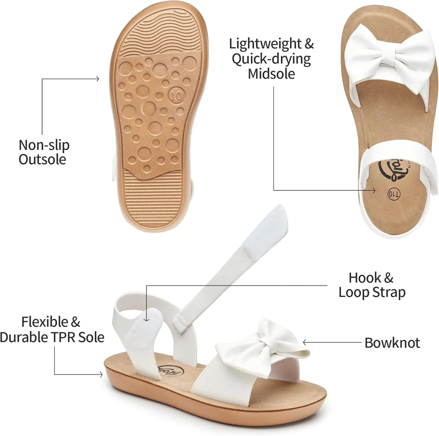 Trary Toddler Sandals for Baby Girls Boys Summer Sandals Cute Kids Shoes Lightweight Open Toe Sandals Beach Holiday Unisex Child Sandals