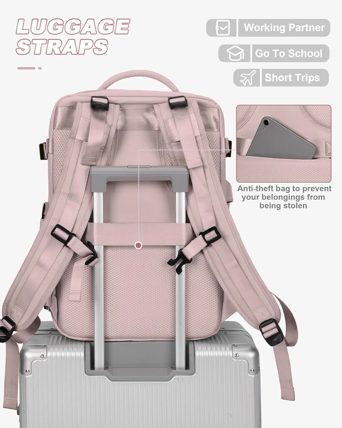 Travel Backpack Carry On Flight Approved Gym Backpack For Women Men Carry On Backpack For Airplanes Personal Item Travel Bag Laptop Backpack For Traveling On Airplane Travel Essentials