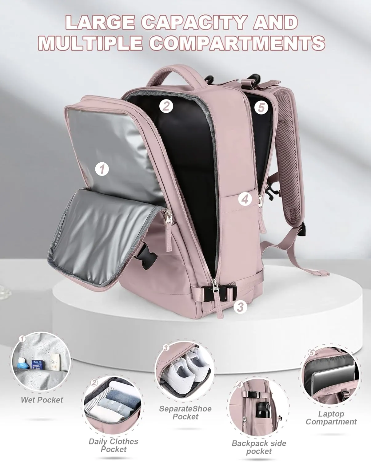 Travel Backpack Carry On Flight Approved Gym Backpack For Women Men Carry On Backpack For Airplanes Personal Item Travel Bag Laptop Backpack For Traveling On Airplane Travel Essentials