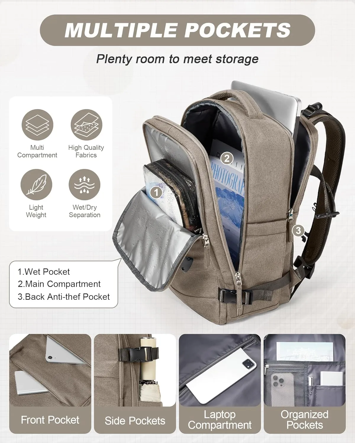 Travel Backpack for Men Women Carry On Backpack Flight Approved Laptop Backpack Luggage Backpack Weekender Bag for Outdoor Hiking Business Trip Khaki