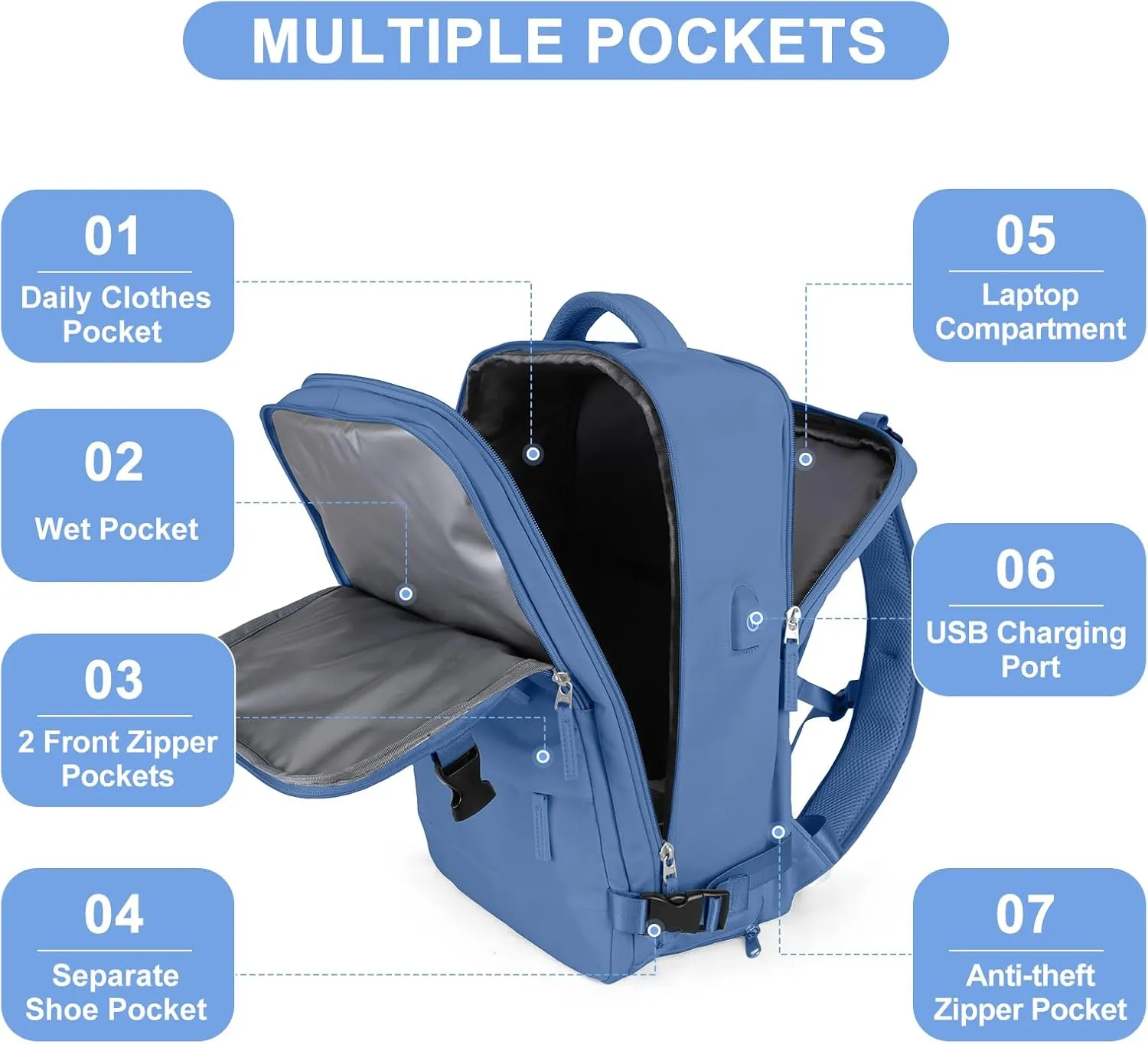 Travel Backpack for Women Airline Approved Carry on Backpack for Airplanes Mochila De Viaje Personal Item Travel Bag Spirit Airlines Personal Item Bag 18x14x8 Backpack for Traveling on Airplane