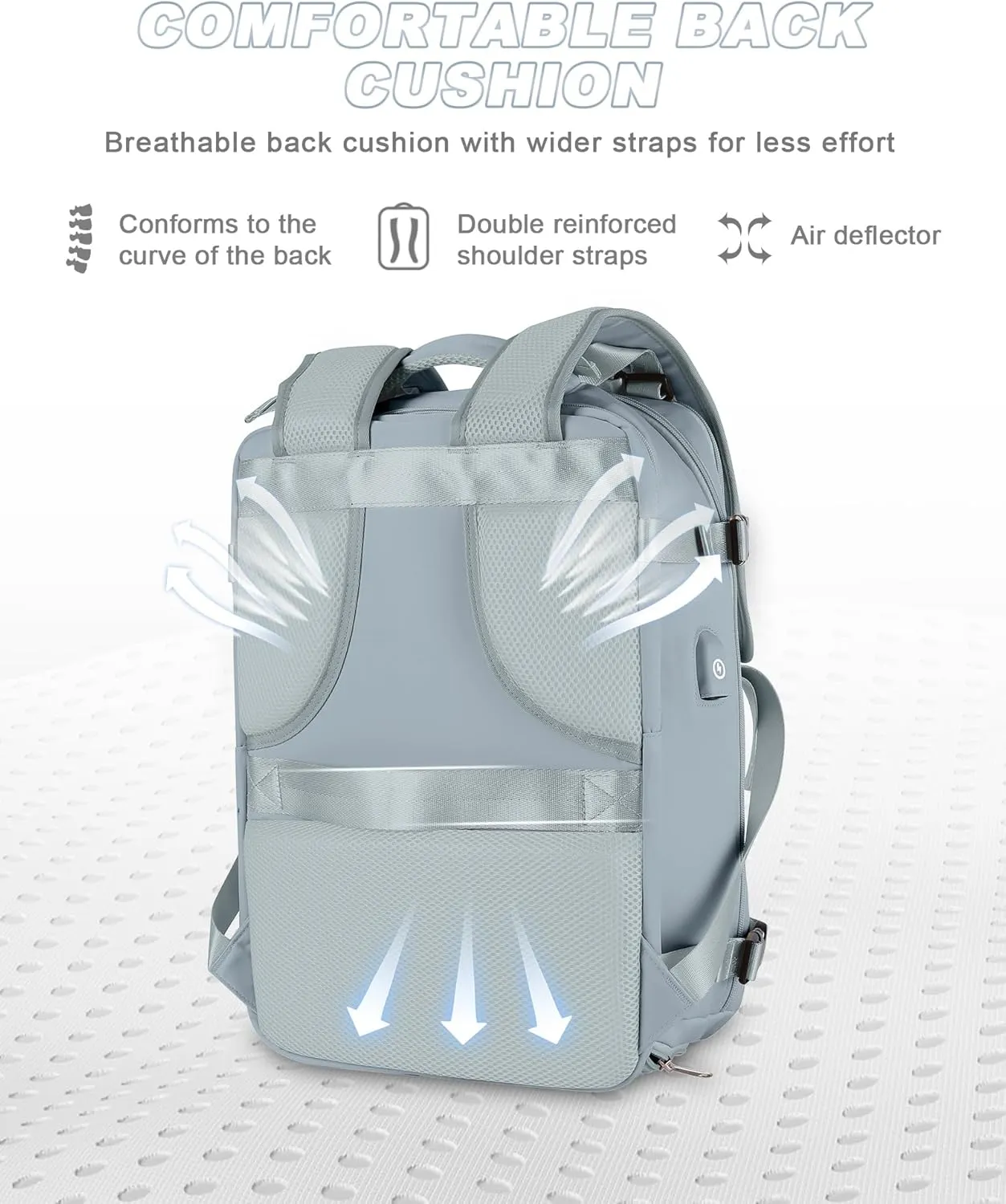Travel Backpack For Women Men Airline Approved Personal Item Bag For Airlines Carry On Backpack Flight Approved Waterproof Backpack For Traveling On Airplane College Laptop Backpack Travel Essentials