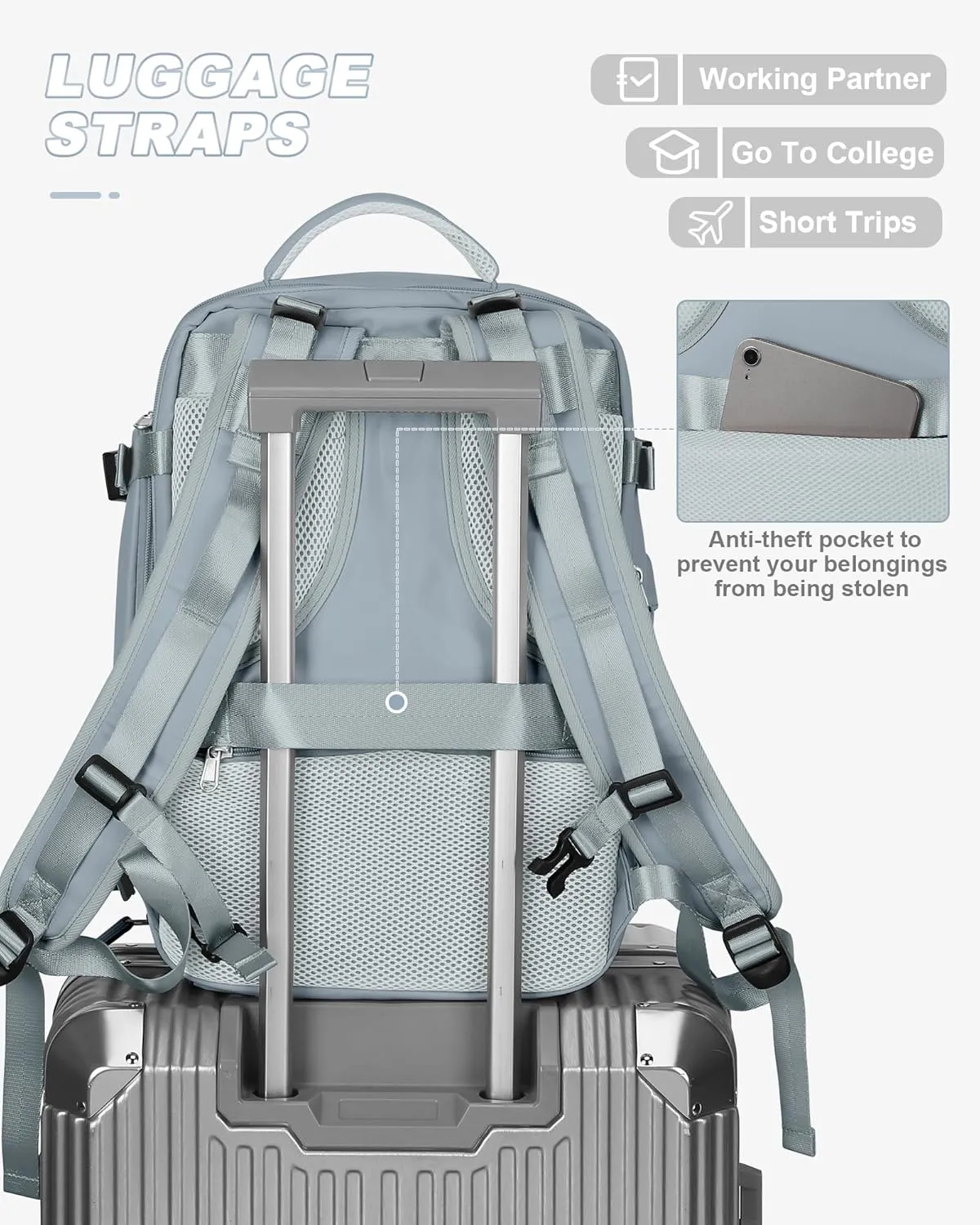 Travel Backpack For Women Men Airline Approved Personal Item Bag For Airlines Carry On Backpack Flight Approved Waterproof Backpack For Traveling On Airplane College Laptop Backpack Travel Essentials