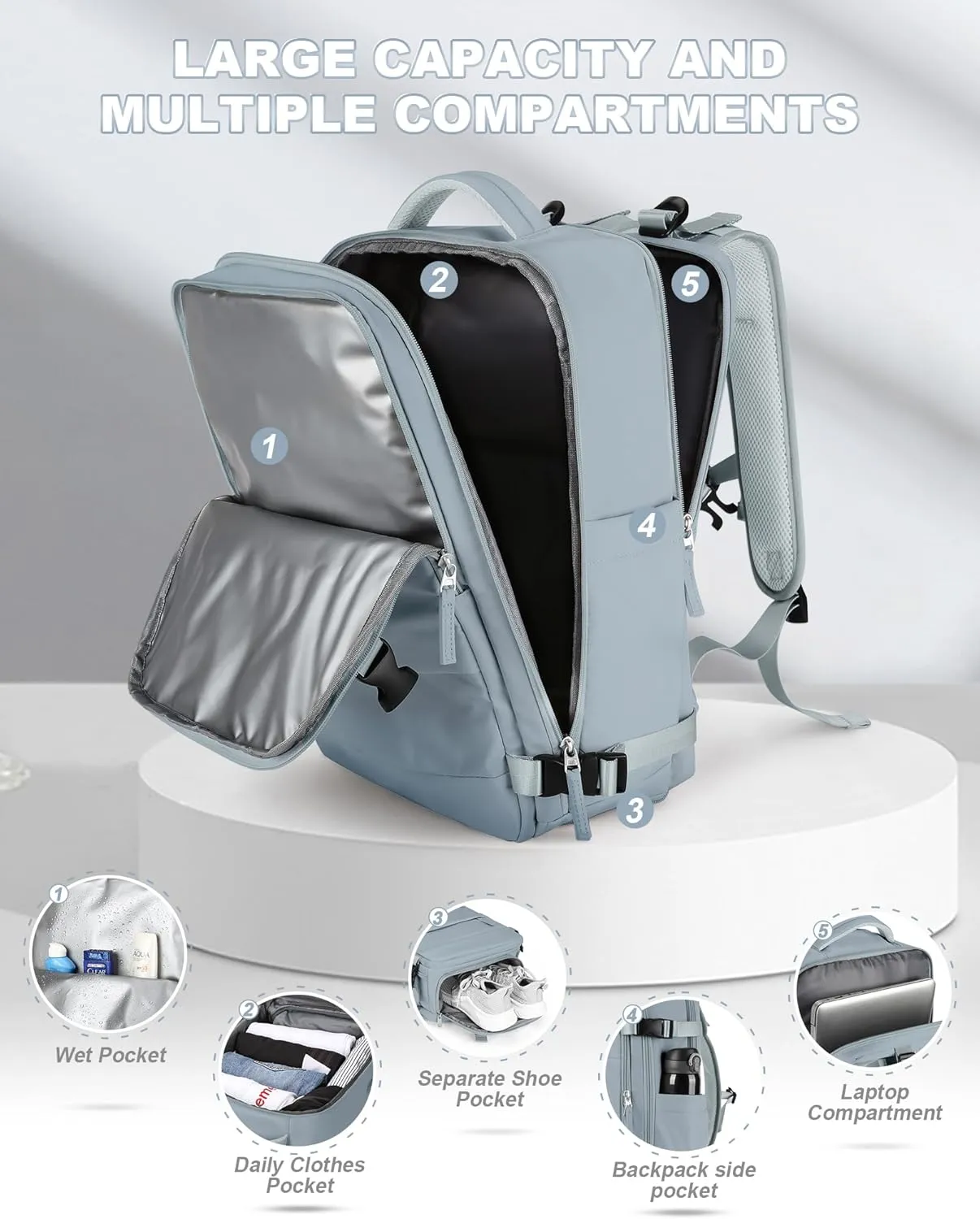 Travel Backpack For Women Men Airline Approved Personal Item Bag For Airlines Carry On Backpack Flight Approved Waterproof Backpack For Traveling On Airplane College Laptop Backpack Travel Essentials