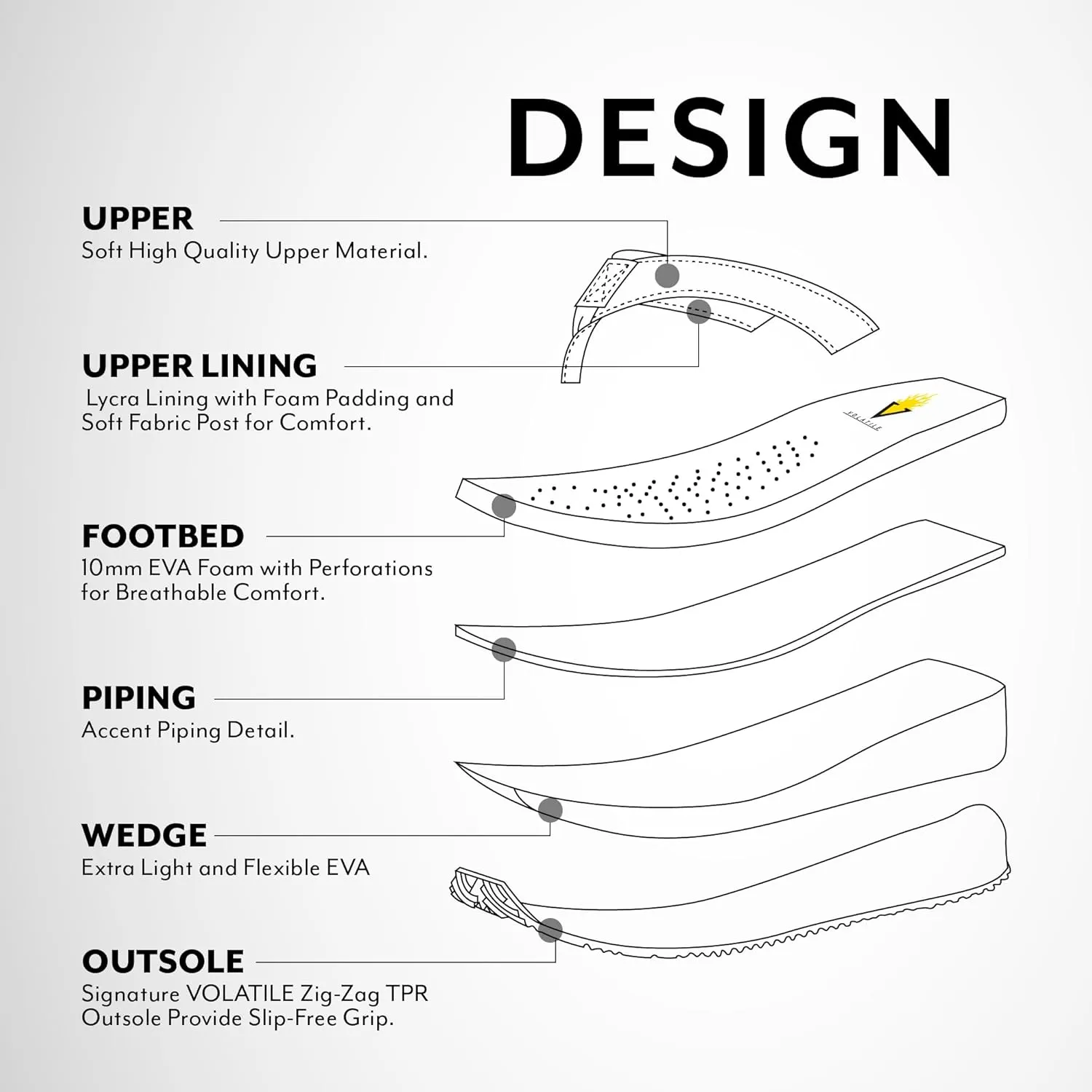VOLATILE Island Wedge Sandals for Women Featuring Slip-On Thong Platform Style with EVA Insole and Rubber Outsole