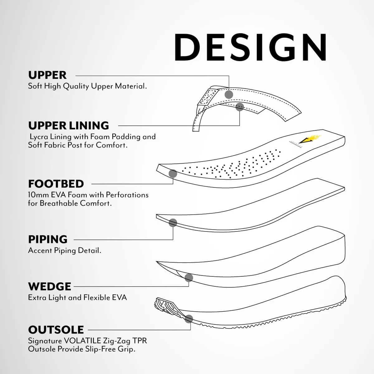 VOLATILE Island Wedge Sandals for Women Featuring Slip-On Thong Platform Style with EVA Insole and Rubber Outsole