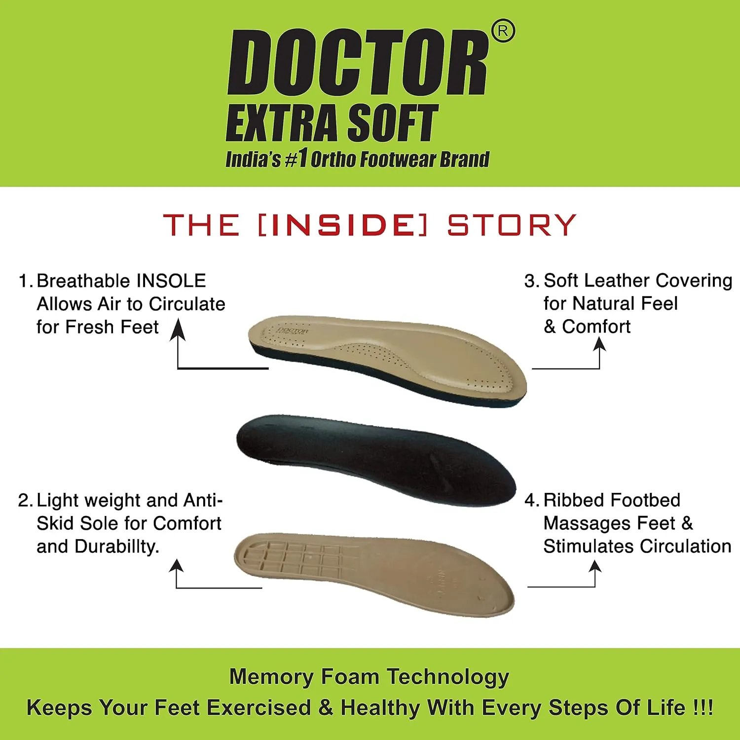 Womens Flat Memory Foam Slippers/Flip-Flops Fashion Stylish Casual Comfortable Diabetic Orthopedic Lightweight Synthetic Slip-on Sandals with Adjustable Buckle for Girls/Ladies D-631