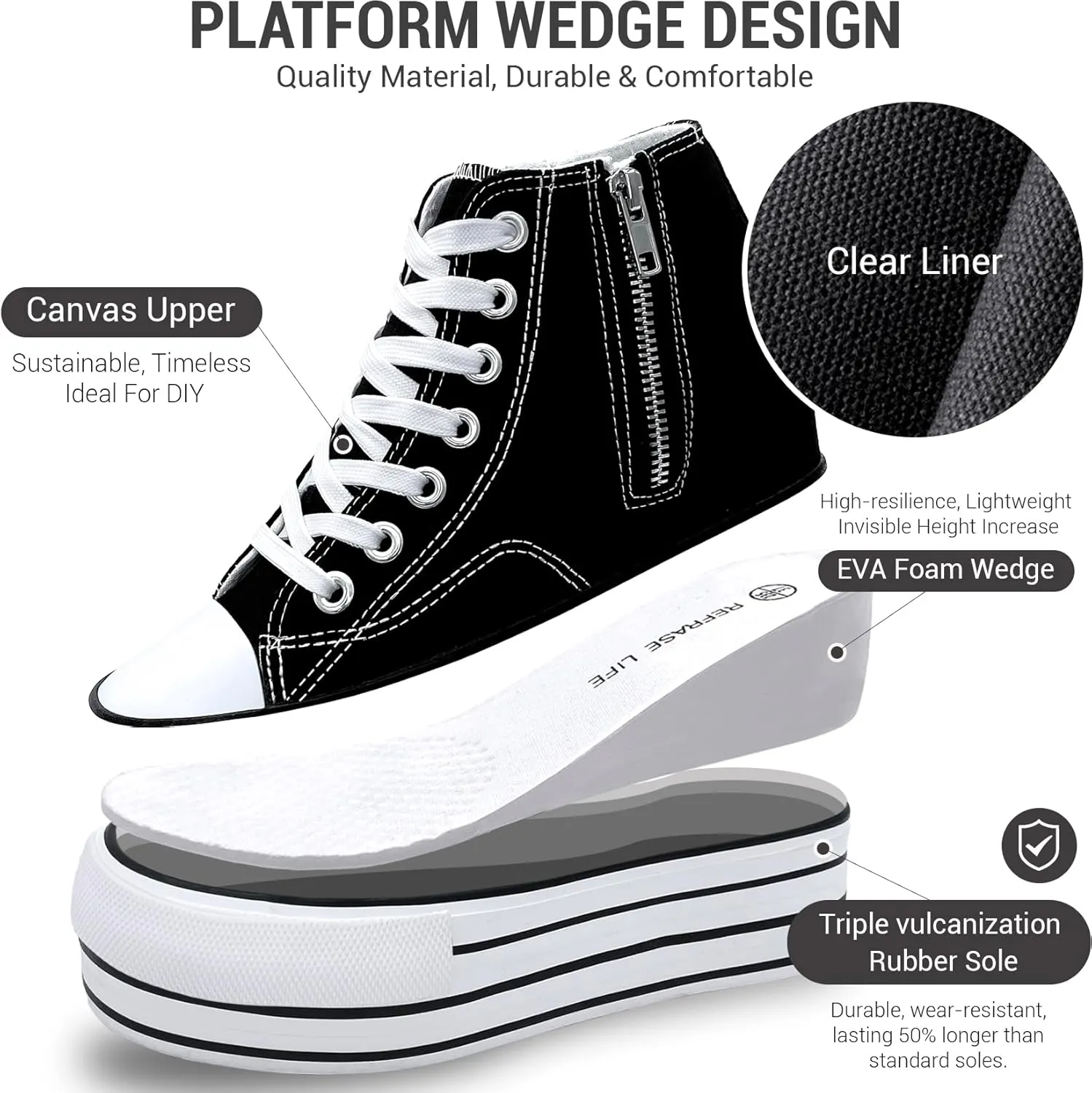 Womens Platform Wedge Sneakers Hidden Wedge 4 Inches Height Boost, High Top Canvas Heel Sneakers White Fashion Sneakers for Women and Girls