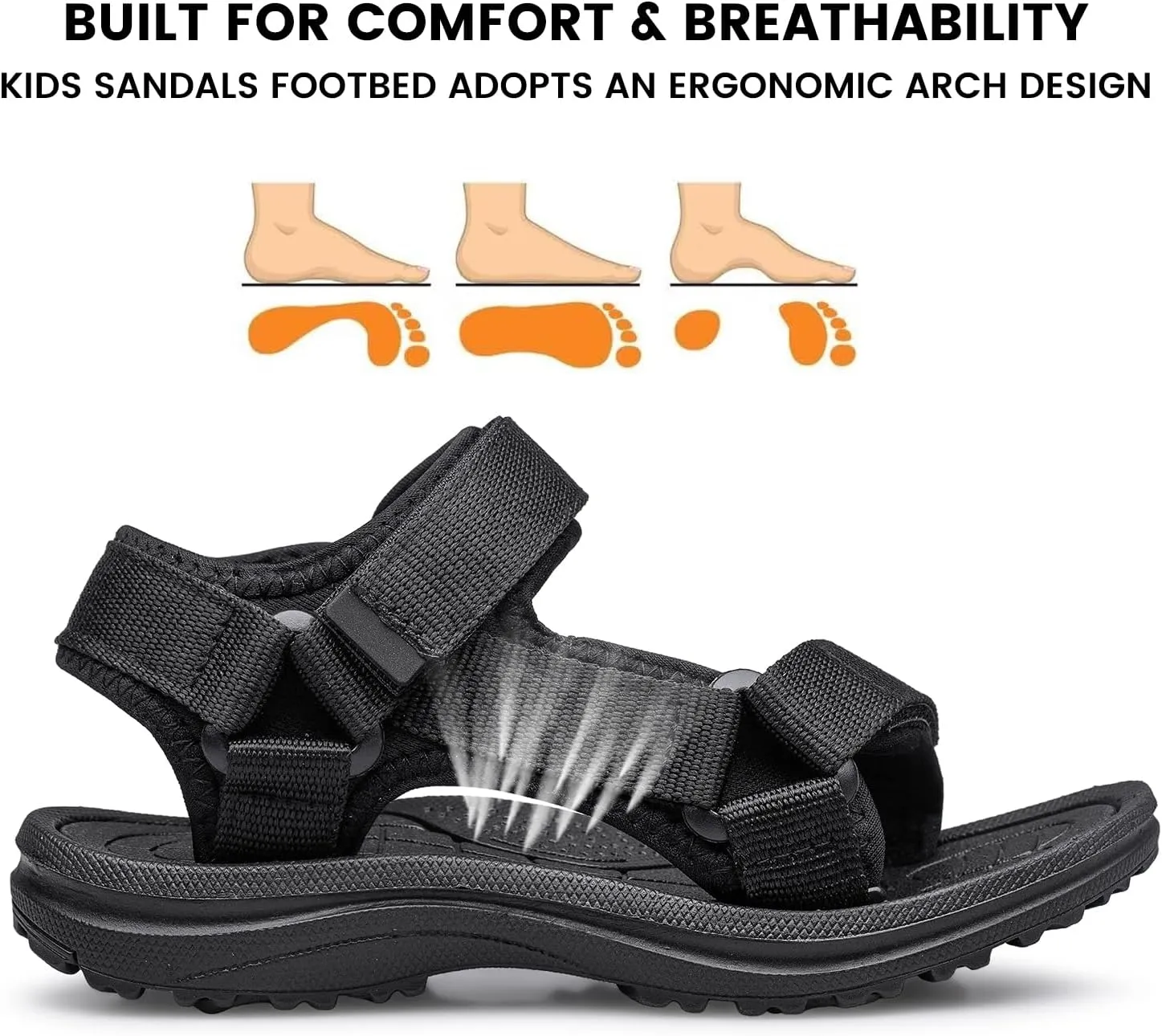YHOON Boys Girls Sandals Adjustable Double Strap Open-Toe Athletic Lightweight Unisex Child Sport Sandals Summer Outdoor(Toddler/Little Kid/Big Kid)