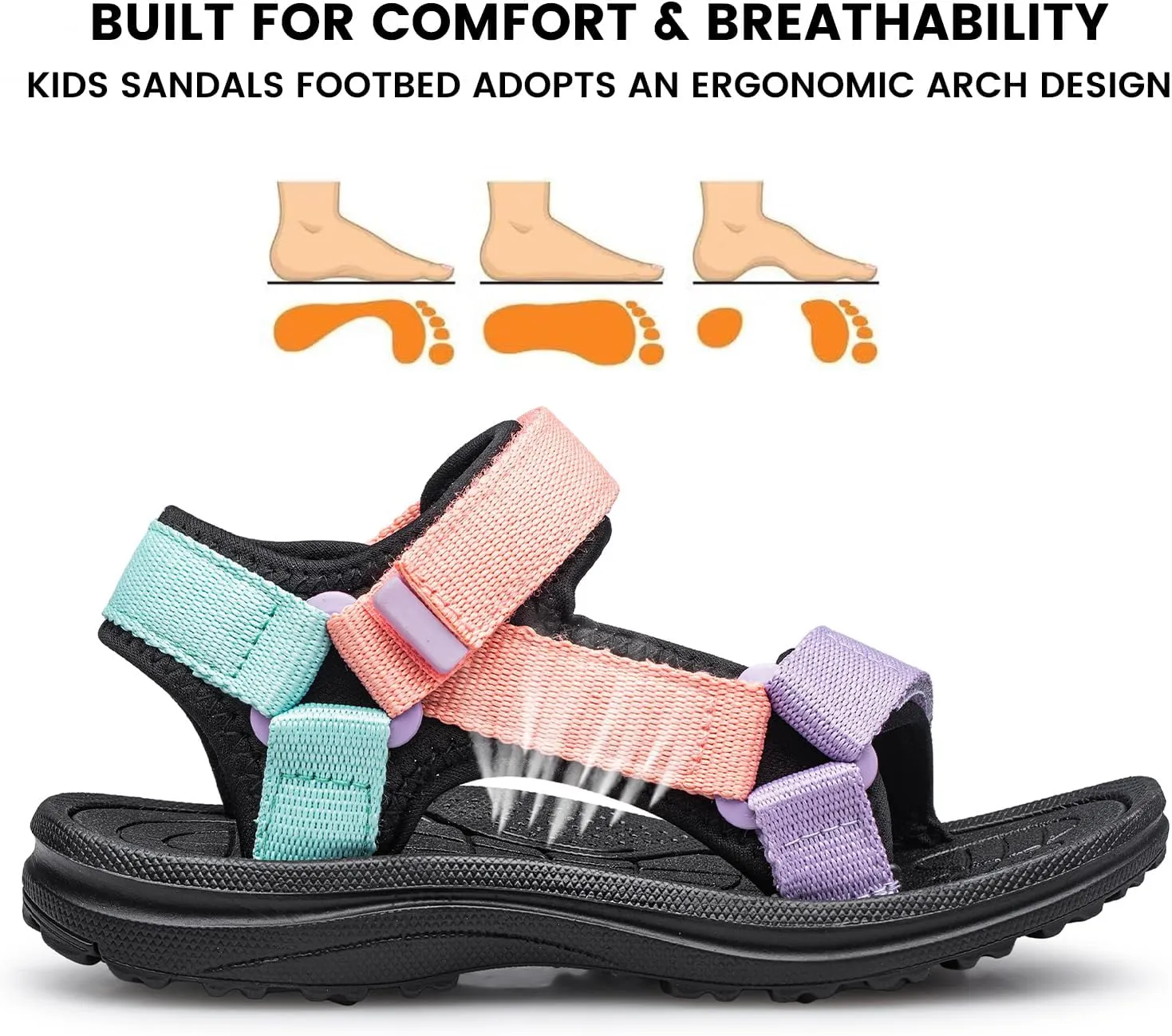 YHOON Boys Girls Sandals Adjustable Double Strap Open-Toe Athletic Lightweight Unisex Child Sport Sandals Summer Outdoor(Toddler/Little Kid/Big Kid)